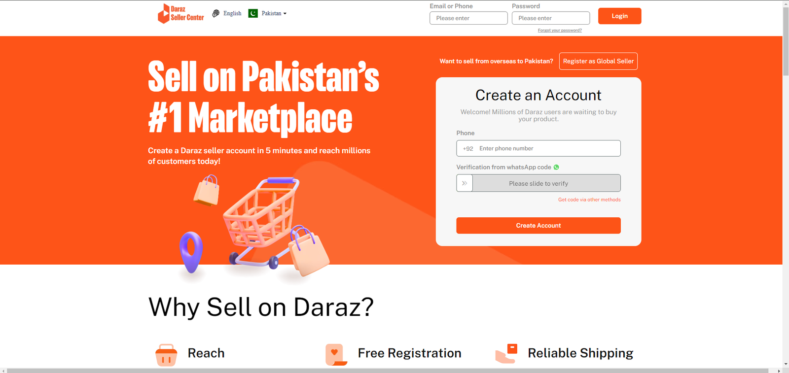 pakistan's best e-commerce marketplace