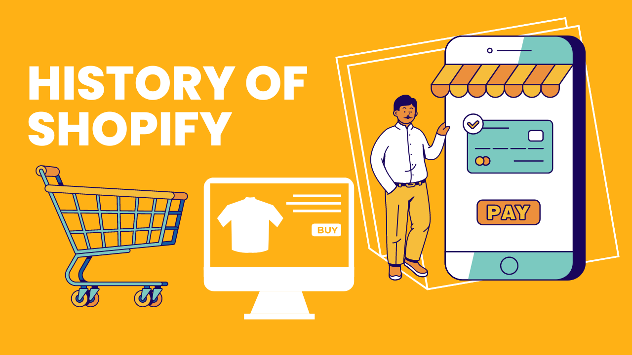 what is shopify and history of shopify